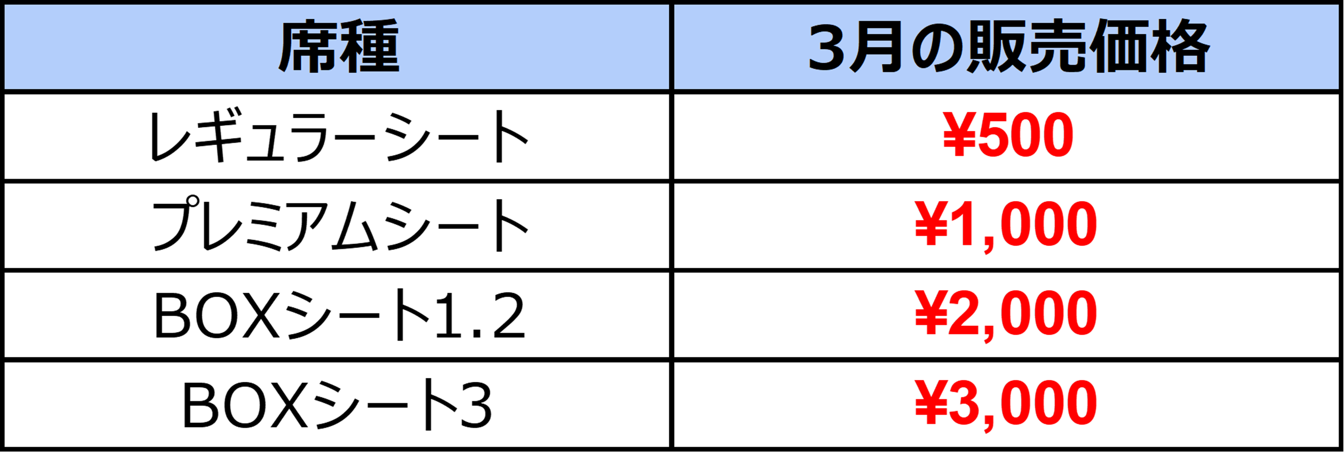 3月チケ価格.png